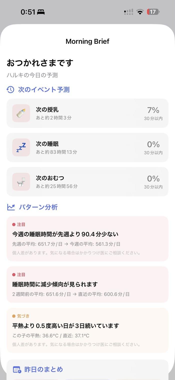 Insights screen screenshot